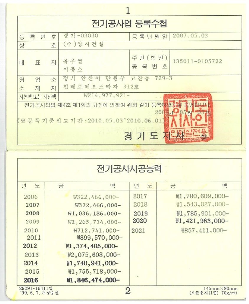 전기기술자.jpg