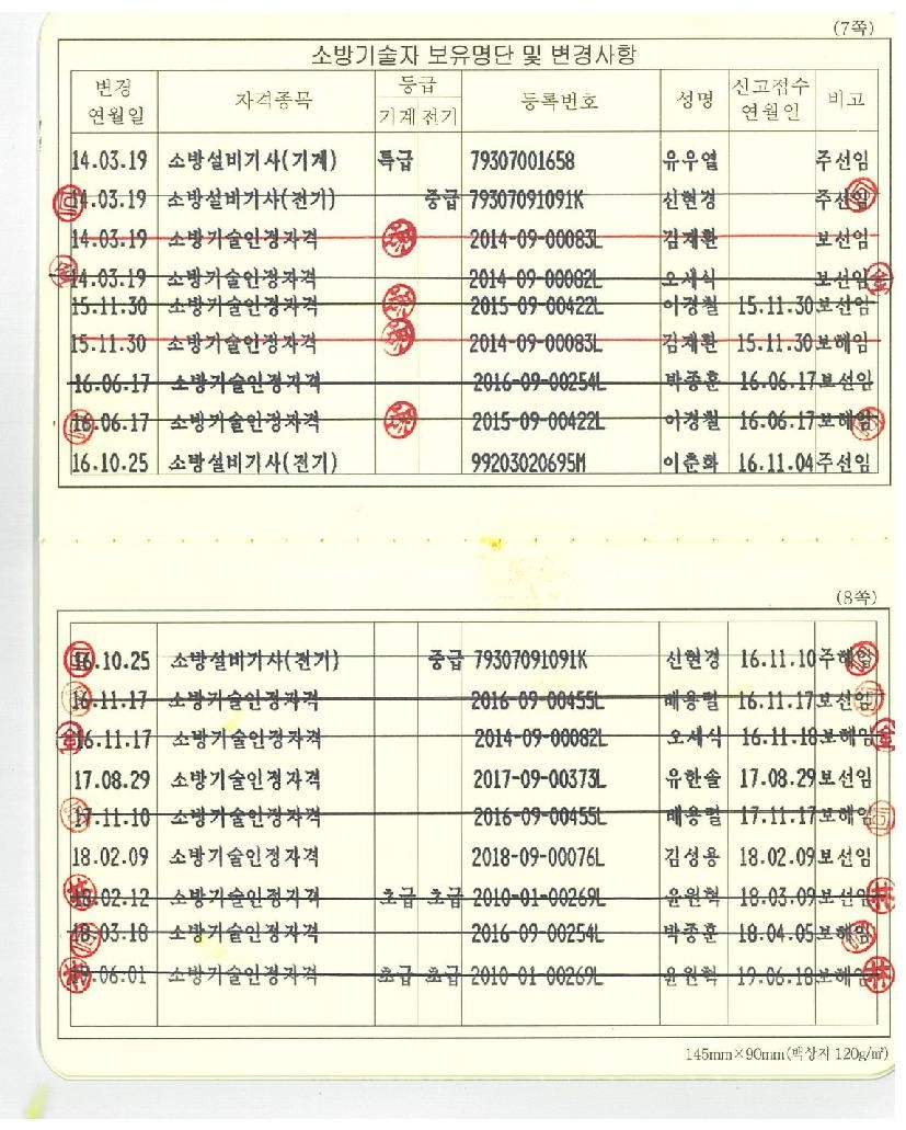 소방기술자2.jpg